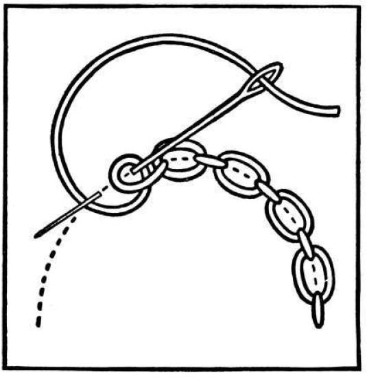 Embroidery Cable Chain Stitch